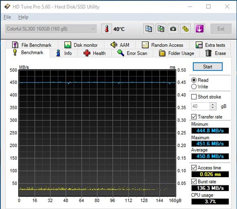 ssd colorful sl300 160gb