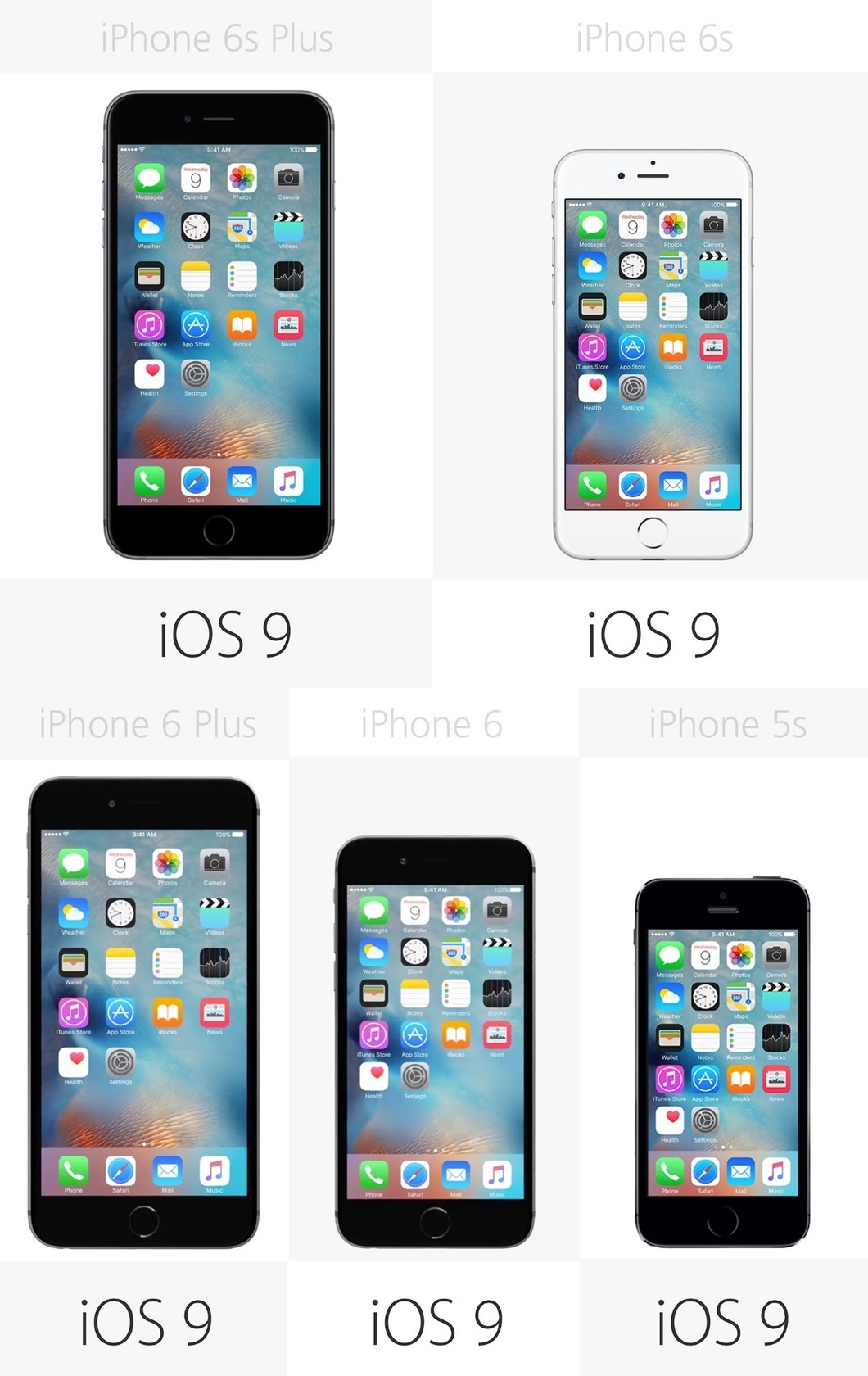 Cả 5 mẫu iPhone đều cập nhật iOS 9 mới nhất