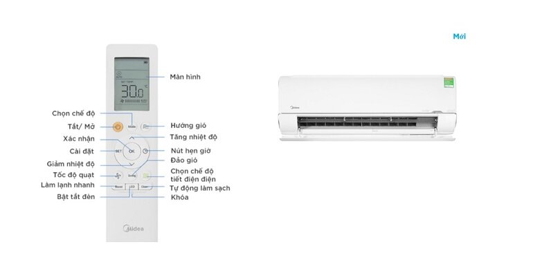 điều hòa Midea 10000 BTU 2 chiều Inverter MSMTII-10HRFN8 gas R-32