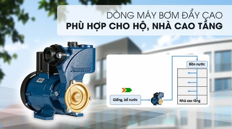 Công suất cao phù hợp cho tưới tiêu và nhà cao tầng 