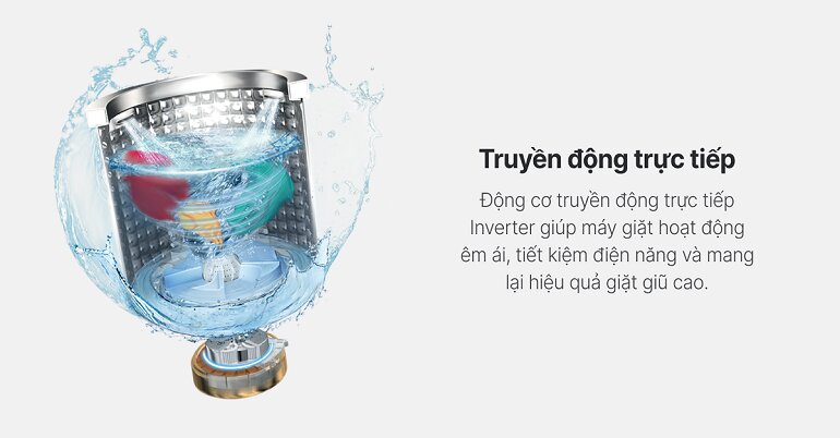 So sánh máy giặt Aqua động cơ truyền động trực tiếp ở phân khúc 13 - 15 triệu