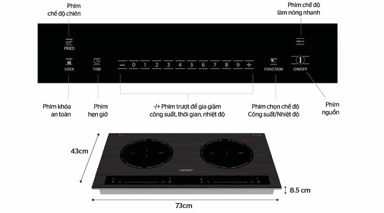 Tổng quan sơ lược về Bếp từ âm 2 vùng nấu Sunhouse SHB999-PLUS
