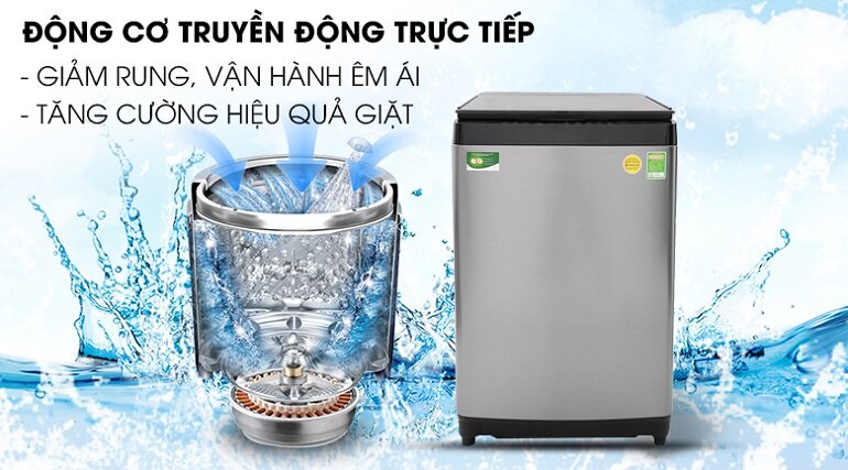 Động cơ truyền động trực tiếp