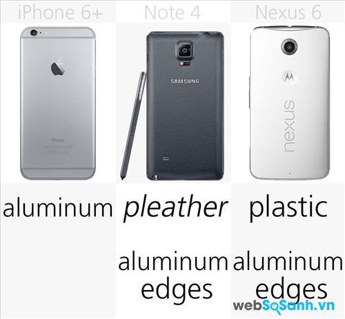 Vật liệu thiết kế của iPhone 6+, Note 4, Nexus 6