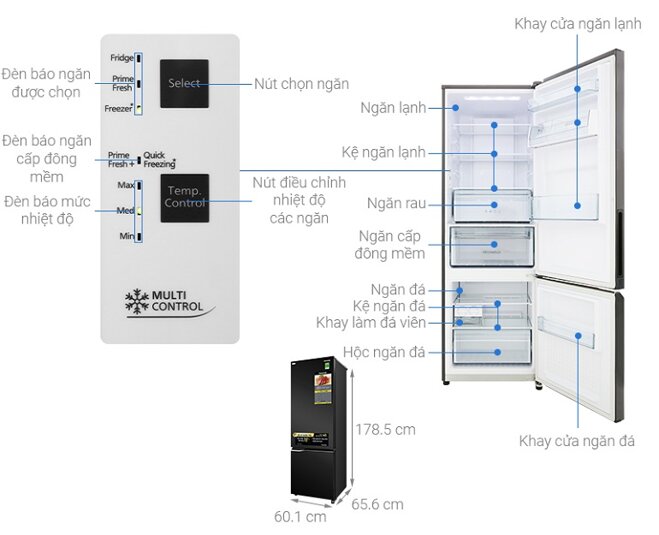 Tủ lạnh Panasonic Prime Presh+