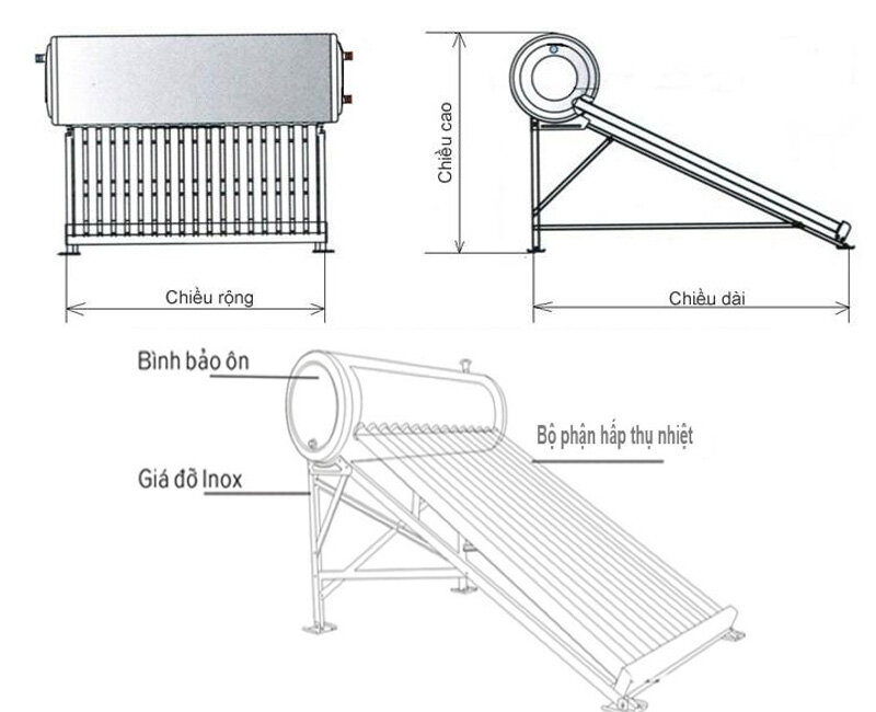 Lưu ý tới Kích thước máy nước nóng năng lượng mặt trời