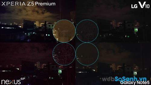 So sánh ảnh chụp từ camera sau của Xperia Z5 Premium, Galaxy Note 5, LG V10 và Nexus 6P