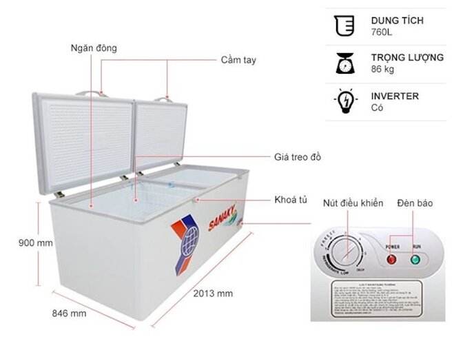 Đặc điểm nổi bật của tủ đông Sanaky vh8699hy3