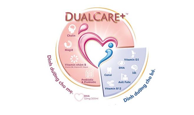 sữa Frisomum gold DualCare+