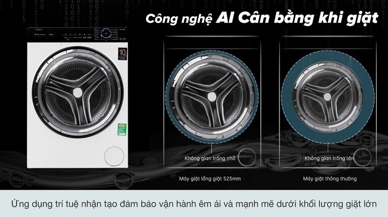 máy giặt cửa ngang loại nào tốt