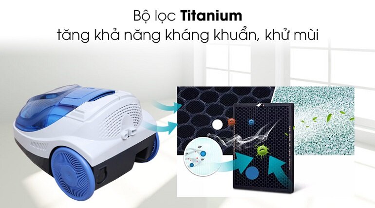 Bộ lọc Titanium có khả năng kháng khuẩn, khử mùi ưu việt