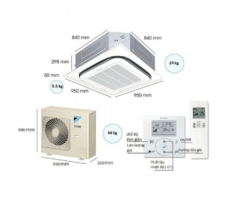 5 ưu điểm của điều hòa Daikin FCF125CVM/RZA125DY1 