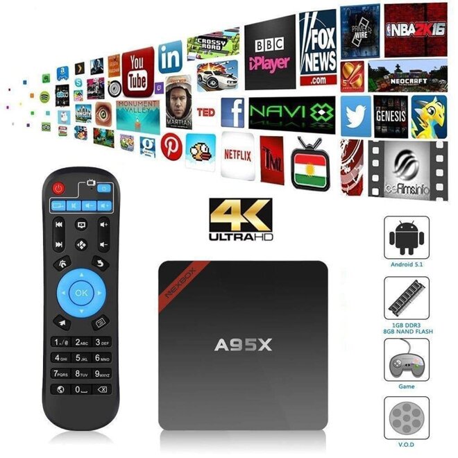 Lựa chọn dòng sản phẩm Android TV box từ những thương hiệu nổi tiếng để được đảm bảo về chất lượng