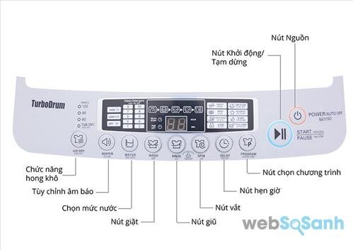 máy giặt lồng đứng giá 5 triệu đồng LG WFS8419FS