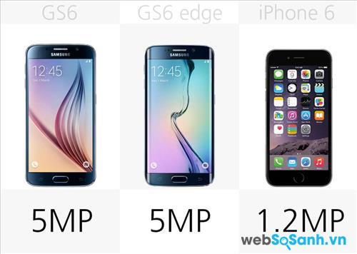 So sánh độ phân giải camera của Galaxy S6, Galaxy S6 edge, iPhone 6