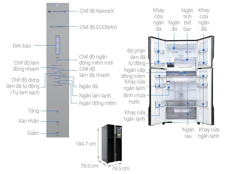 Đánh giá chi tiết tủ lạnh Panasonic Inverter 550 lít NR-DZ601YGKV