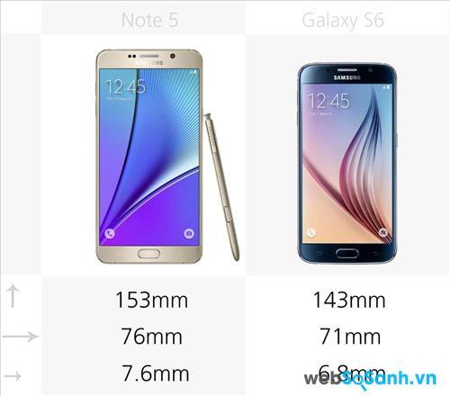 So sánh kích thước điện thoại Note 5 và Galaxy S6