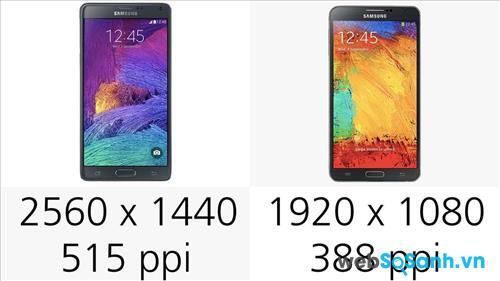 So sánh độ phân giải màn hình của Note 4 và Note 3