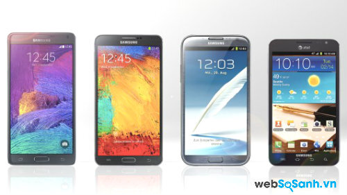 Samsung Galaxy Note 4, Note 3, Note 2, Note 1.