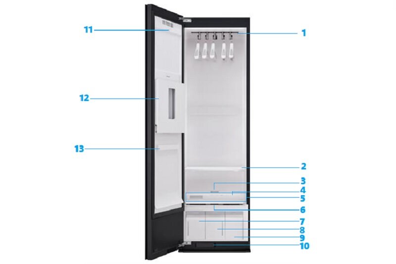 Bí quyết sử dụng toàn bộ chức năng trên tủ chăm sóc quần áo LG Styler SC5MNR4G hiệu quả