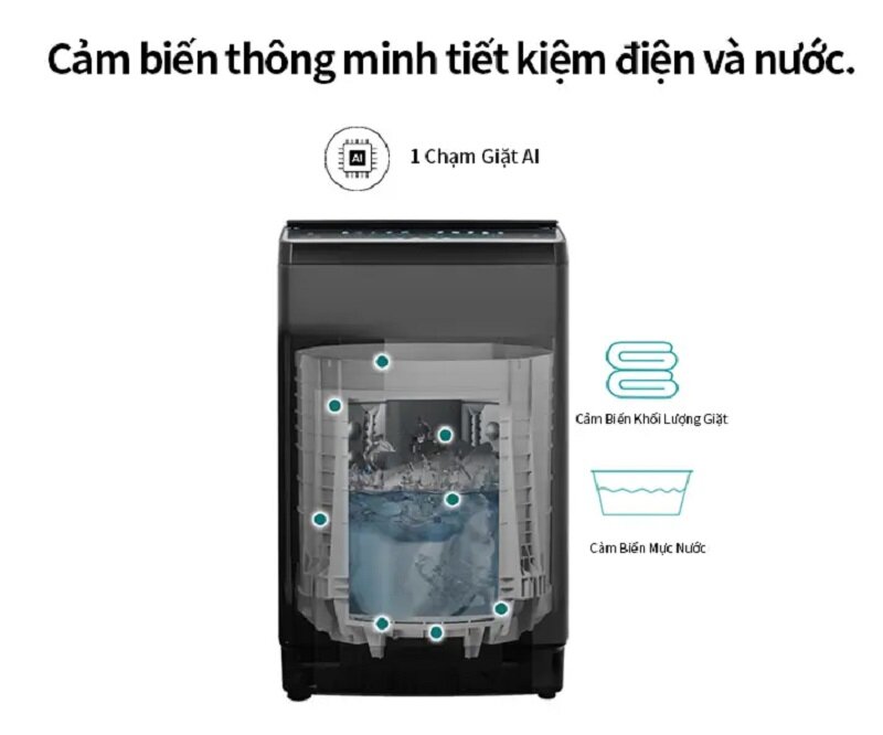 Đánh giá máy giặt Hisense 13 kg WTJH1313UB đời 2024 giá chỉ từ 5.7 triệu đồng