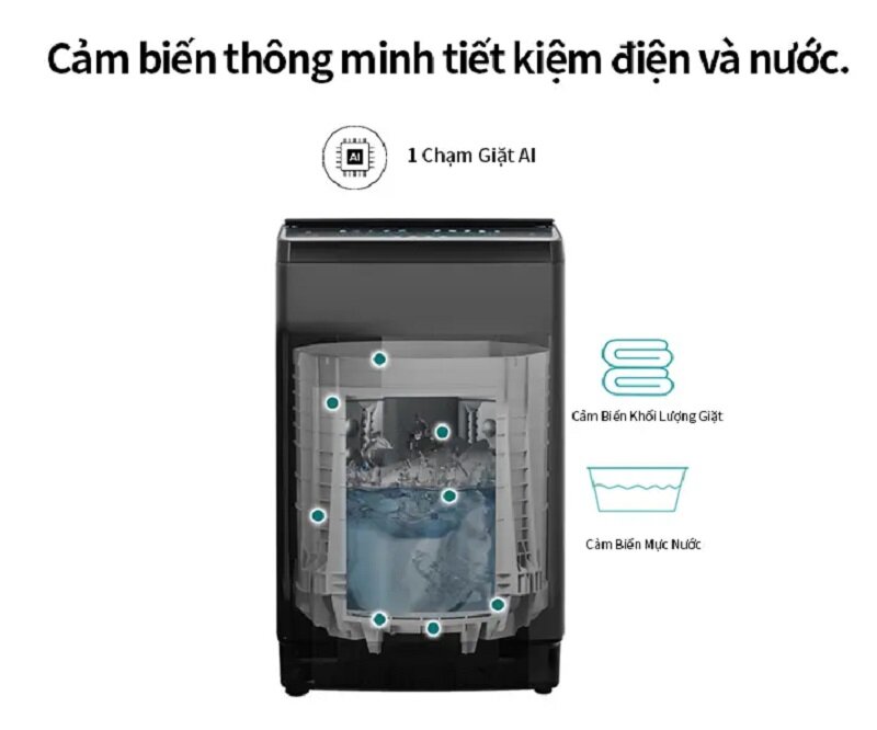 Review of Hisense 13 kg WTJH1313UB washing machine, model 2024, priced from only 5.7 million VND