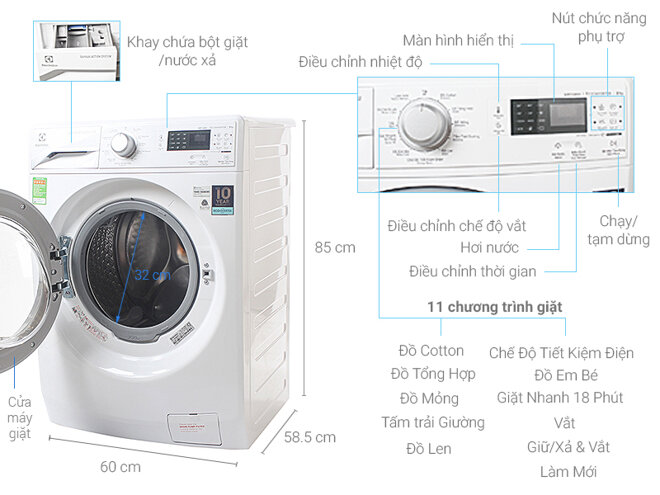 Electrolux EWF12853S