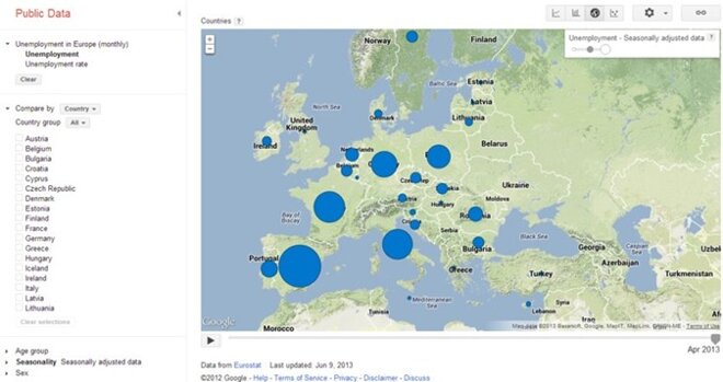 Google-public-data