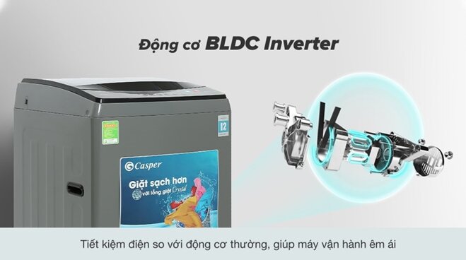 Máy giặt Casper Inverter 9.5 kg WT-95I68DGA: máy giặt truyền động trực tiếp giá dưới 5 triệu đồng