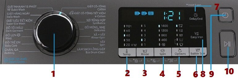 cách sử dụng máy giặt samsung