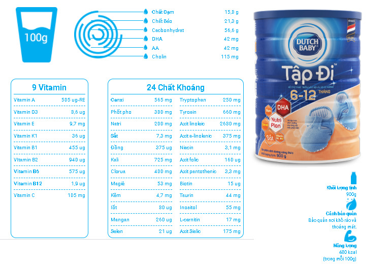 Thành phần dinh dưỡng sữa bột Dutch Lady 6-12 tháng