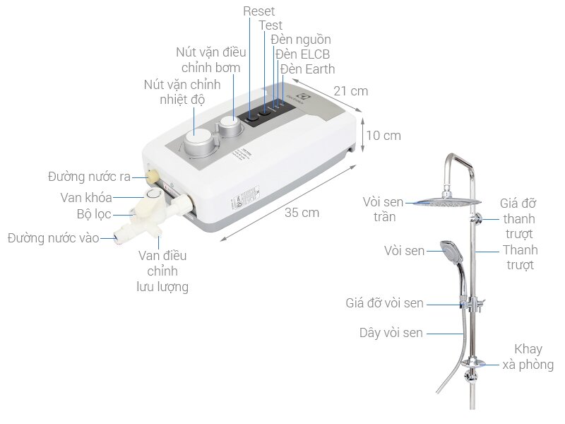 Đánh giá máy nước nóng Electrolux có tốt không?