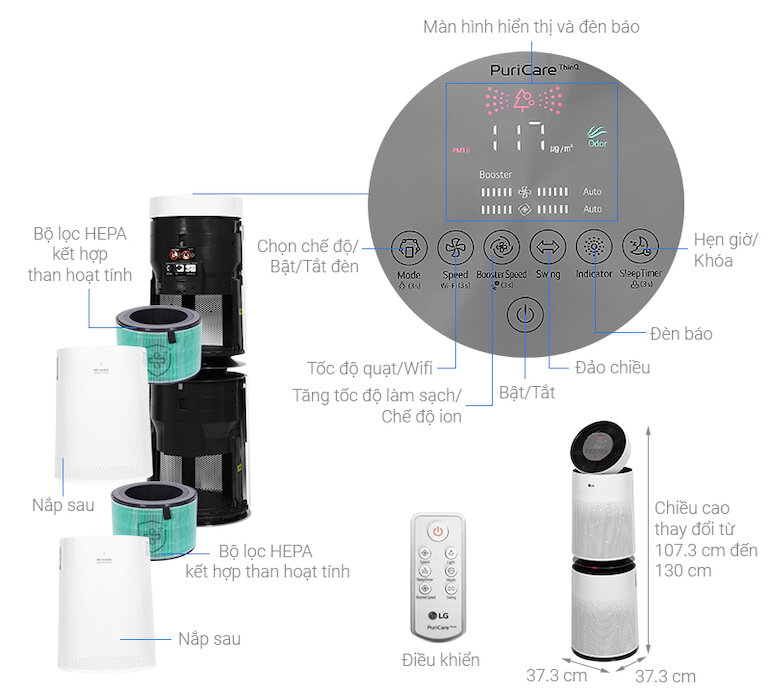 LG Puricare 2 được trang bị công nghệ lọc 360 độ mang đến khả năng lọc không khí hiệu quả hơn.