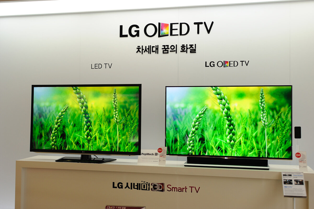 Tivi LED được đông đảo người tiêu dùng yêu thích sử dụng