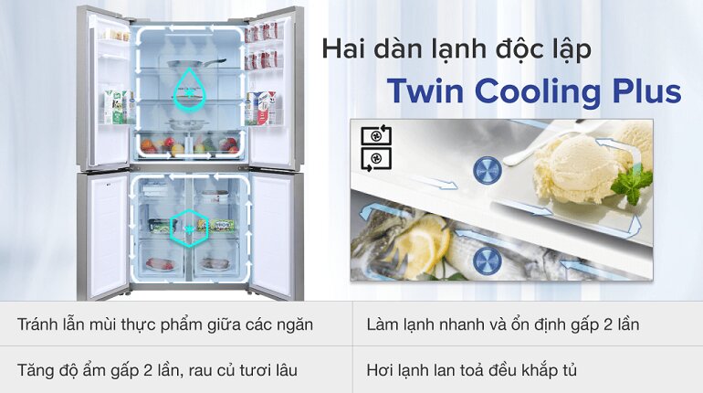 Tủ lạnh Panasonic Side by Side 