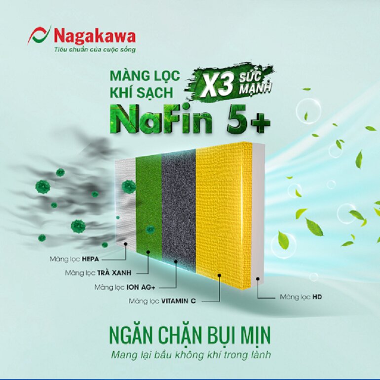 Điều hòa tủ đứng Nagakawa NP-C50R2H21 sở hữu ưu nhược điểm gì?