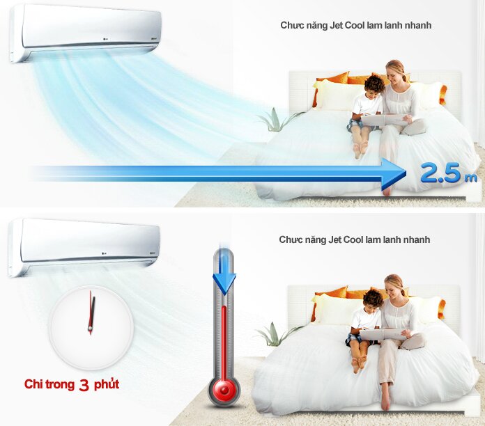 chức năng làm lạnh nhanh jetcool