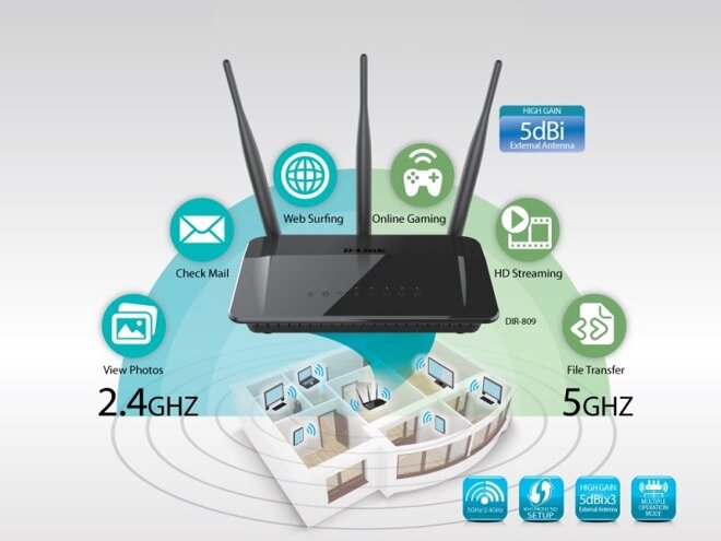 Bộ phát wifi nào tốt nhất hiện nay