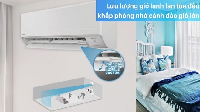 điều hòa Panasonic 2 HP CU/CS-PU18XKH-8M