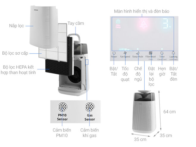 Máy lọc không khí Samsung AX40R3030WM/SV (40m2) có khả năng lọc không khí hiệu quả cho không gian có diện tích rộng đến 40m2.