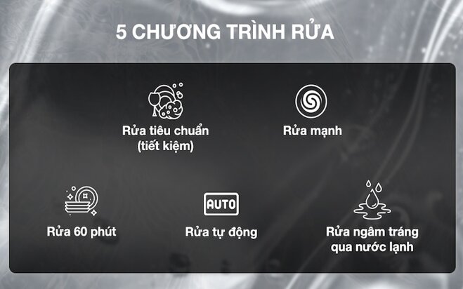 Máy rửa bát Bosch SMS2IVI61E - Giải pháp hoàn hảo cho gian bếp thông minh