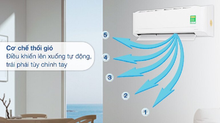 So sánh điều hòa Daikin FTKB50WAVMV và điều hòa Toshiba RAS-H18C4KCVG-V