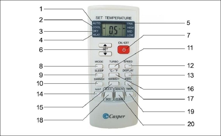 cách dùng điều khiển điều hòa Casper