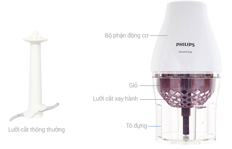 Máy xay thịt gia đình Philips HR2505