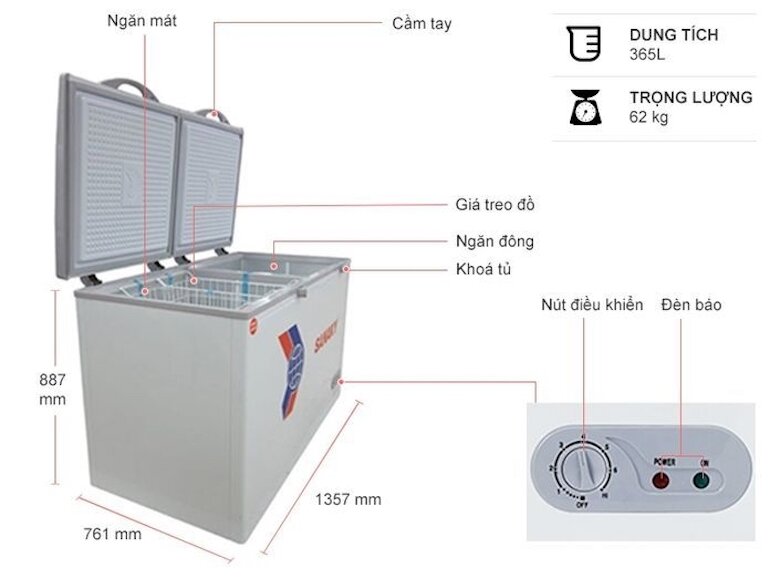 Tủ đông Sanaky 1 ngăn đông 1 ngăn mát VH 568W2