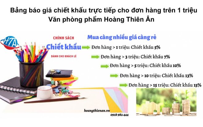 báo giá chiết khấu đồ dùng, thiết bị văn phòng & văn phòng phẩm Hoàng Thiên Ân