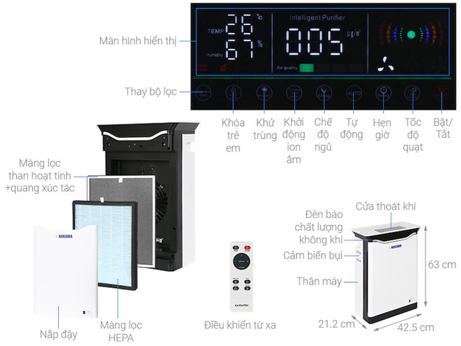 Máy lọc không khí 50m2 HAKAWA HK-K2