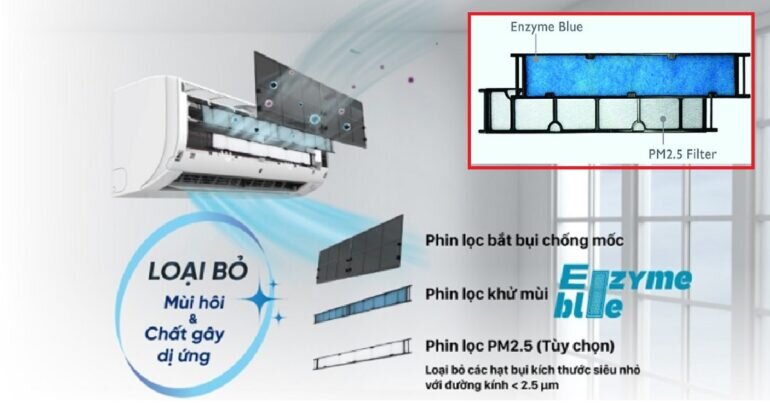 Phin lọc Enzyme Blue trên điều hòa Daikin