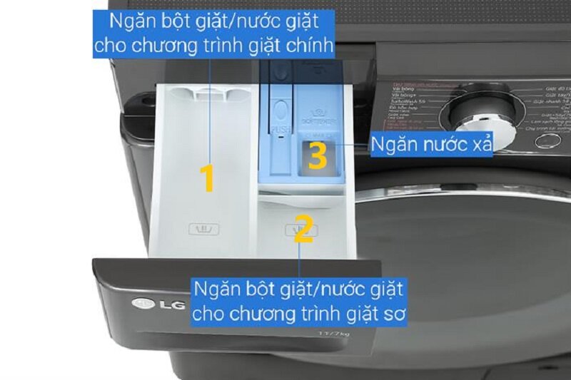 Hướng dẫn sử dụng máy giặt LG FV1411D4B hiệu quả cho người mới