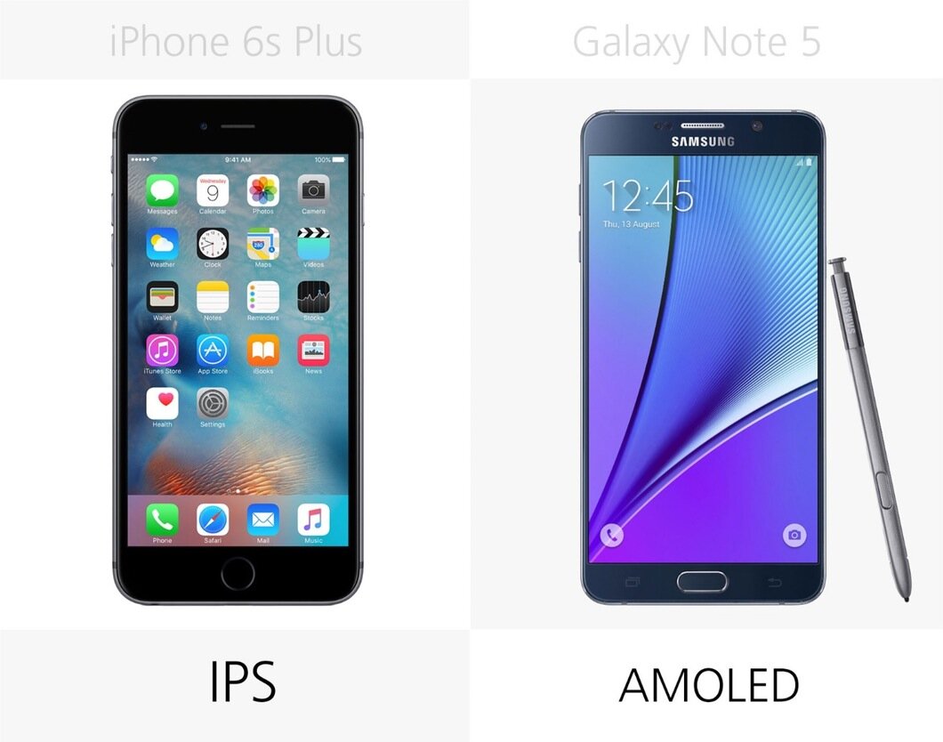 iPhone 6s Plus sở hữu màn hình IPS còn, Note 5 sở hữu màn hình AMOLED